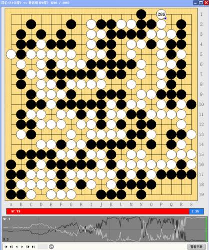 朴廷桓弈城“开班授课” 中国00后三小将轮番挑战 朴廷桓弈城“开班授课” 中国00后三小将轮番挑战